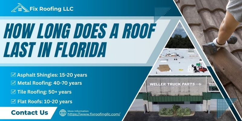 How Long Does a Roof Last in Florida